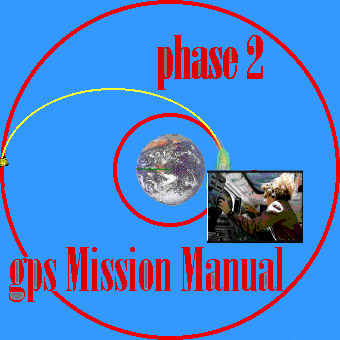 stages gps